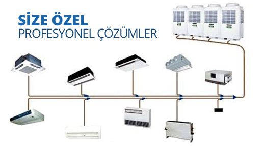 Kayseri Klima Servisi